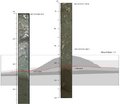 Mound base sections from IODP Sites U1316 and U1317